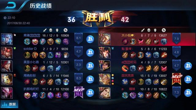 的不在场而 的不在场而