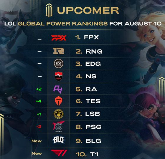 键方面是领 键方面是领